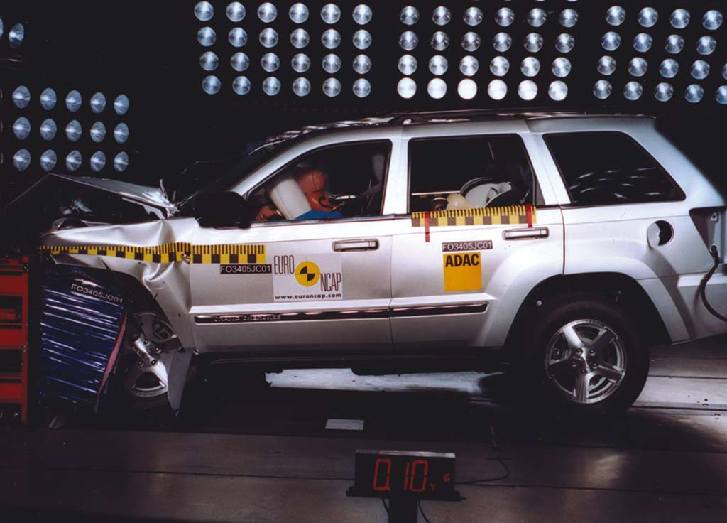Краш-тест Jeep Cherokee