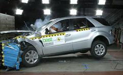 Краш-тест Mercedes ML 320