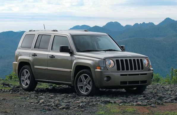 Обзор Jeep Liberti.