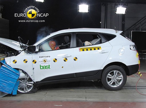 Краш тест Hyundai ix35 2010.